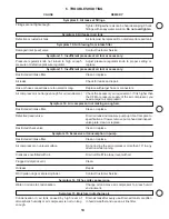 Preview for 14 page of Grainger BI-TANK Operating Instructions Manual