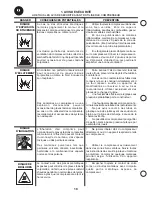 Preview for 18 page of Grainger BI-TANK Operating Instructions Manual