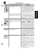 Preview for 19 page of Grainger BI-TANK Operating Instructions Manual