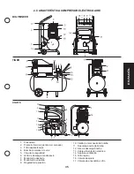 Preview for 35 page of Grainger BI-TANK Operating Instructions Manual