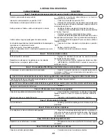 Preview for 40 page of Grainger BI-TANK Operating Instructions Manual