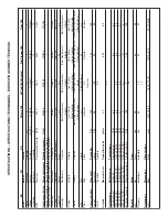 Preview for 43 page of Grainger BI-TANK Operating Instructions Manual