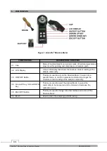 Preview for 6 page of GrainPro MA4064RAD0918 Instruction Manual