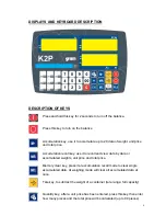 Предварительный просмотр 6 страницы Gram Precision K2P Series User Manual