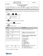 Preview for 21 page of Gram 860120020 Operation And Service Manual