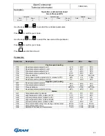 Preview for 23 page of Gram 860120020 Operation And Service Manual