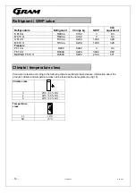 Preview for 16 page of Gram 866100635 Operating Manual