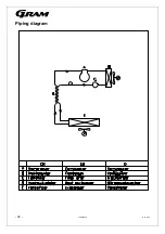 Preview for 32 page of Gram 866100635 Operating Manual