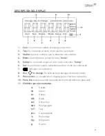 Предварительный просмотр 29 страницы Gram AH series Operation Manual