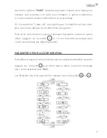 Предварительный просмотр 51 страницы Gram AH series Operation Manual