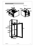 Preview for 9 page of Gram BAKER SF 550 Operating And Service Manual