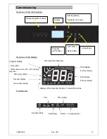 Preview for 13 page of Gram BAKER SF 550 Operating And Service Manual