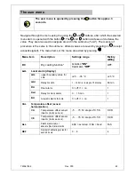 Preview for 22 page of Gram BAKER SF 550 Operating And Service Manual