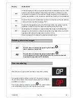 Preview for 24 page of Gram BAKER SF 550 Operating And Service Manual