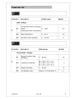 Preview for 27 page of Gram BAKER SF 550 Operating And Service Manual