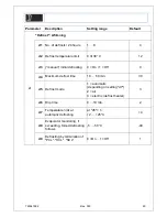 Preview for 29 page of Gram BAKER SF 550 Operating And Service Manual