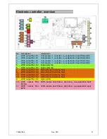 Preview for 31 page of Gram BAKER SF 550 Operating And Service Manual