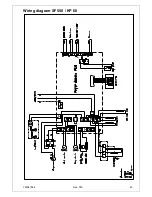 Preview for 40 page of Gram BAKER SF 550 Operating And Service Manual