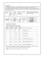 Предварительный просмотр 16 страницы Gram DS 4911-60T Instruction Manual