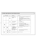 Предварительный просмотр 28 страницы Gram DS 6401-60 Instruction Manual