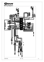 Preview for 15 page of Gram Eco Euro KG 60 Operating And Service Manual