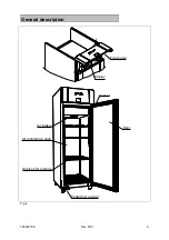 Предварительный просмотр 9 страницы Gram ECO EURO User Manual