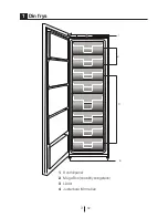 Preview for 38 page of Gram FC 663150 N User Manual