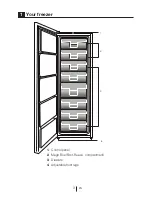 Preview for 74 page of Gram FC 663150 N User Manual