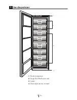 Preview for 93 page of Gram FC 663150 N User Manual