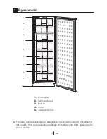 Preview for 22 page of Gram FS 2285-00 N User Manual