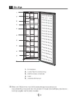 Preview for 40 page of Gram FS 2285-00 N User Manual