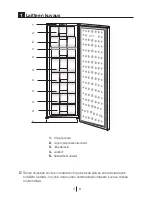 Preview for 58 page of Gram FS 2285-00 N User Manual