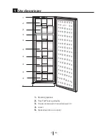 Preview for 93 page of Gram FS 2285-00 N User Manual