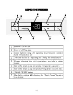 Preview for 13 page of Gram FS 230-00 Manual