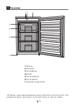 Preview for 4 page of Gram FS 3105-90/1 User Manual