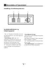 Preview for 14 page of Gram FS 3105-90/1 User Manual