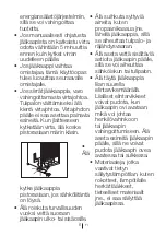 Preview for 68 page of Gram FS 3105-90/1 User Manual