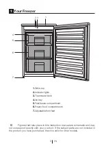 Preview for 86 page of Gram FS 3105-90/1 User Manual