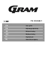 Gram FS 3125-90/1 User Manual preview