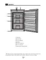 Preview for 4 page of Gram FS 32105-60 User Manual