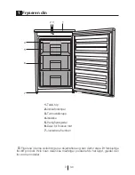 Preview for 23 page of Gram FS 32105-60 User Manual