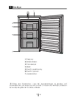 Preview for 44 page of Gram FS 32105-60 User Manual