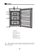 Preview for 65 page of Gram FS 32105-60 User Manual