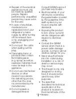 Preview for 88 page of Gram FS 32105-60 User Manual