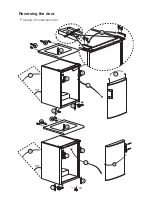 Preview for 94 page of Gram FS 32105-60 User Manual