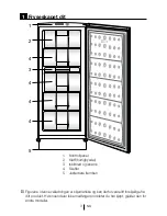 Предварительный просмотр 21 страницы Gram FS 3215-60 User Manual