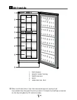 Предварительный просмотр 38 страницы Gram FS 3215-60 User Manual