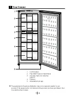 Предварительный просмотр 74 страницы Gram FS 3215-60 User Manual