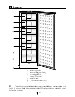 Предварительный просмотр 4 страницы Gram FS 3266-60 N User Manual