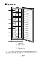 Предварительный просмотр 21 страницы Gram FS 3266-60 N User Manual